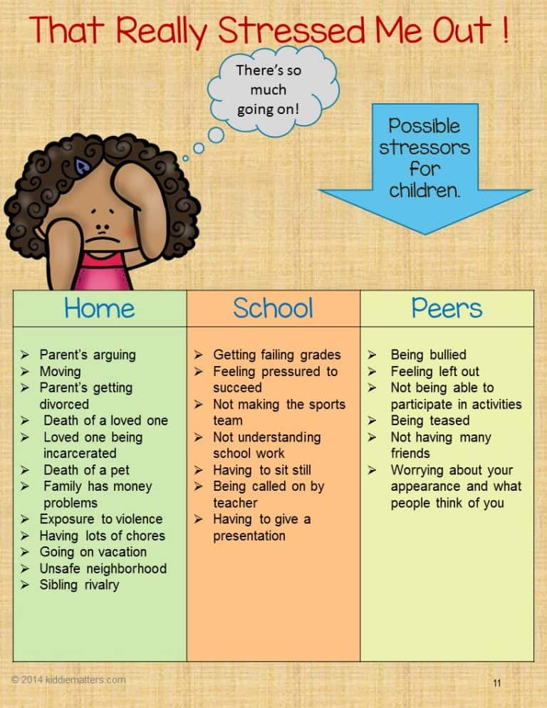 Helping Kids Learn Stress Management Skills